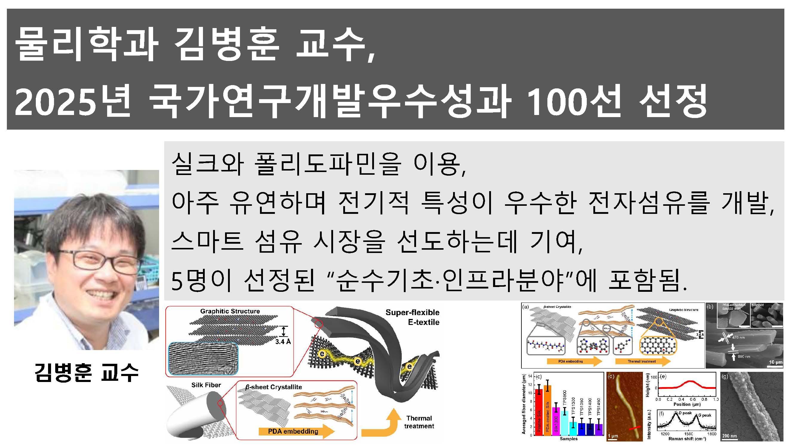 2025 국가 연구개발 우수성과 100선 선정(과기부), 물리학과 김병훈 교수 대표이미지