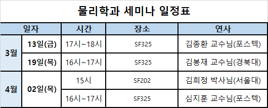 3-4월 세미나 일정 대표이미지